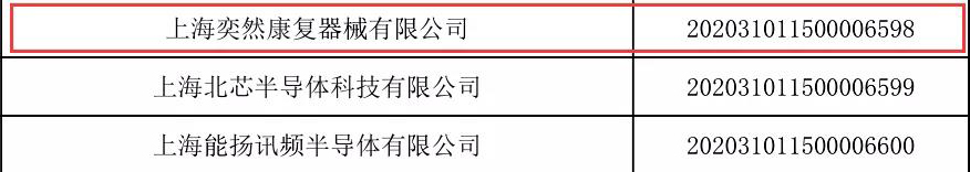 奕然康复成功入选上海市科技型中小企业